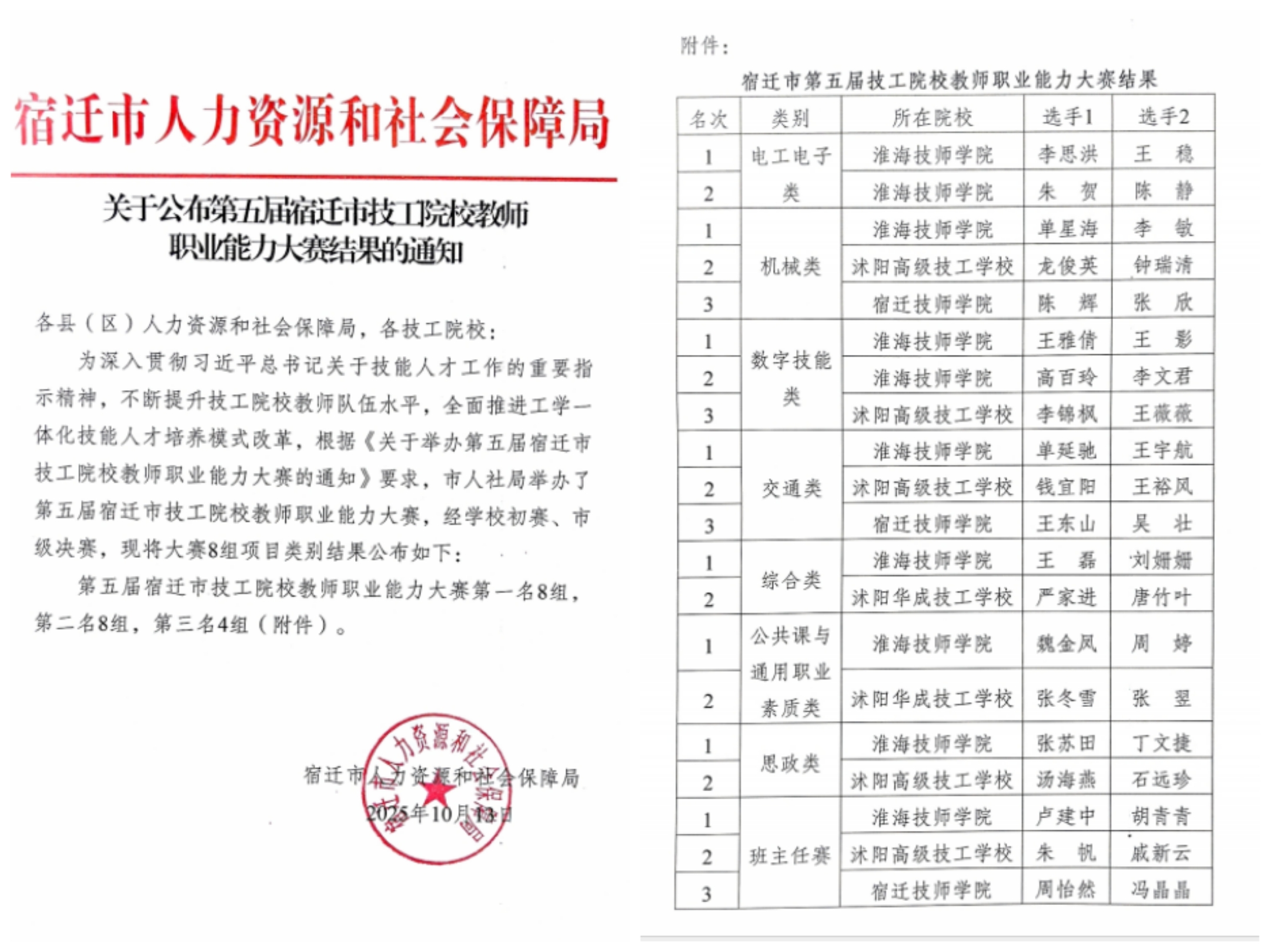 获奖.jpg