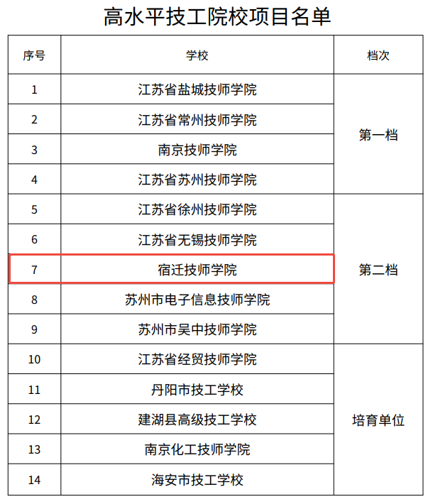 企业微信截图_17422790569868
