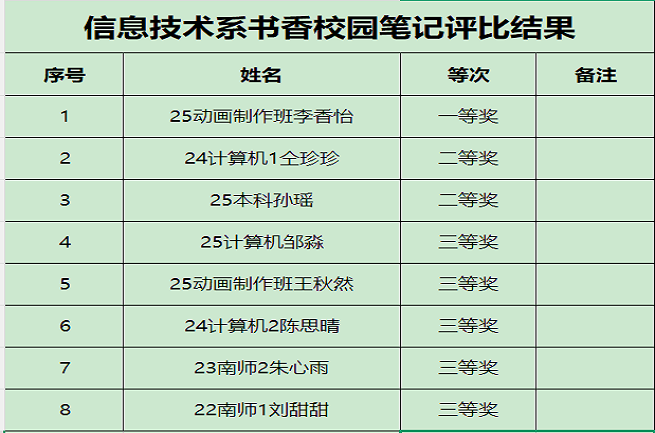 读2.png